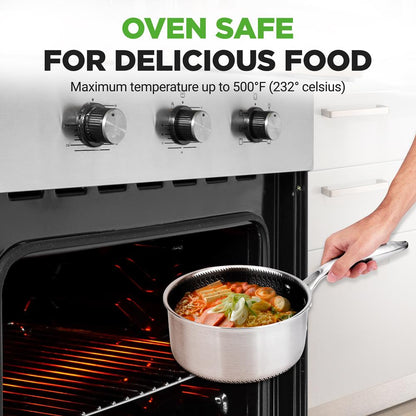 2 QT Sauce Pot - Quick Heat Non-Stick Coating Stainless Steel