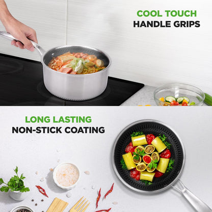 2 QT Sauce Pot - Quick Heat Non-Stick Coating Stainless Steel