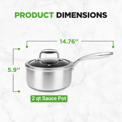2 QT Sauce Pot - Quick Heat Non-Stick Coating Stainless Steel