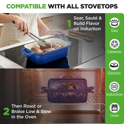Nutrichef 9” X 5” Enamel-Coated Cast Iron Loaf Pan With Lid And Silicone Gloves Perfect For Baking Stewing And Roasting (Blue)