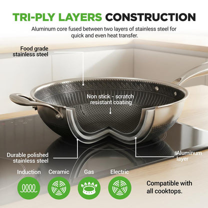 12 Stainless Steel Wok - Quick Heat Non-Stick Scratch-Resistant