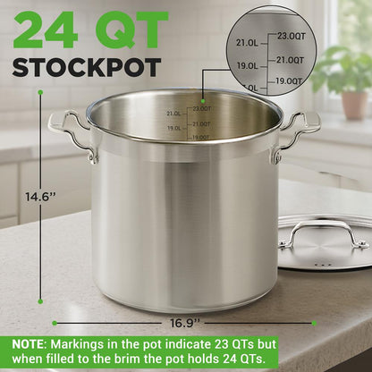 24 Qt Stainless Steel Stockpot Even Heat Induction Compatible