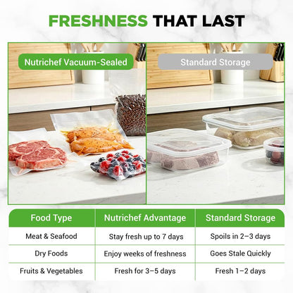 Nutrichef Vacuum Sealer Machine - 80Kpa Automatic Food Sealer With Built-In Cutter Storage Bag Compartment Air Suction Hose 1 Roll & 5 Vacuum Bags For Meal Prep Bulk Storage & Food Portioning (Silver)