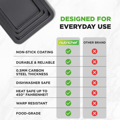 Nonstick Cookie Sheet Baking Pan